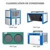 Cold Storage Heat Dissipation Evaporator Air Cooled Condenser for Cold Room Refrigeration